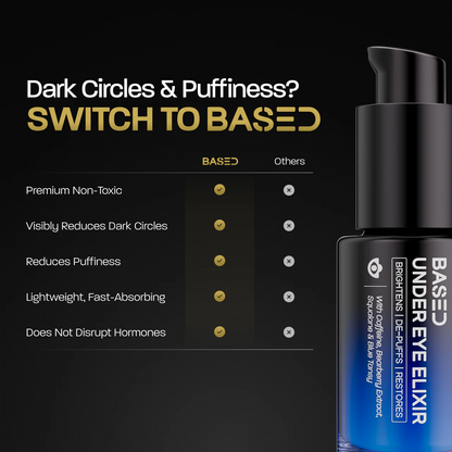 Under Eye Elixir