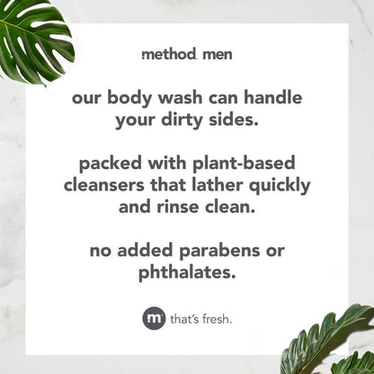 Sandalwood + Vetiver Body Wash