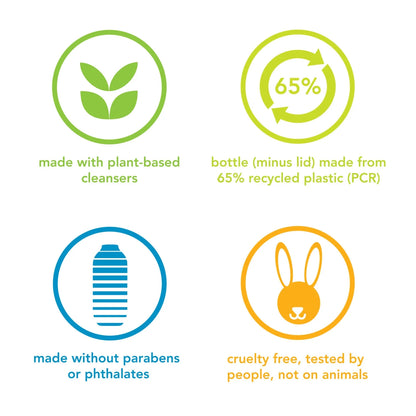 Sandalwood + Vetiver Body Wash