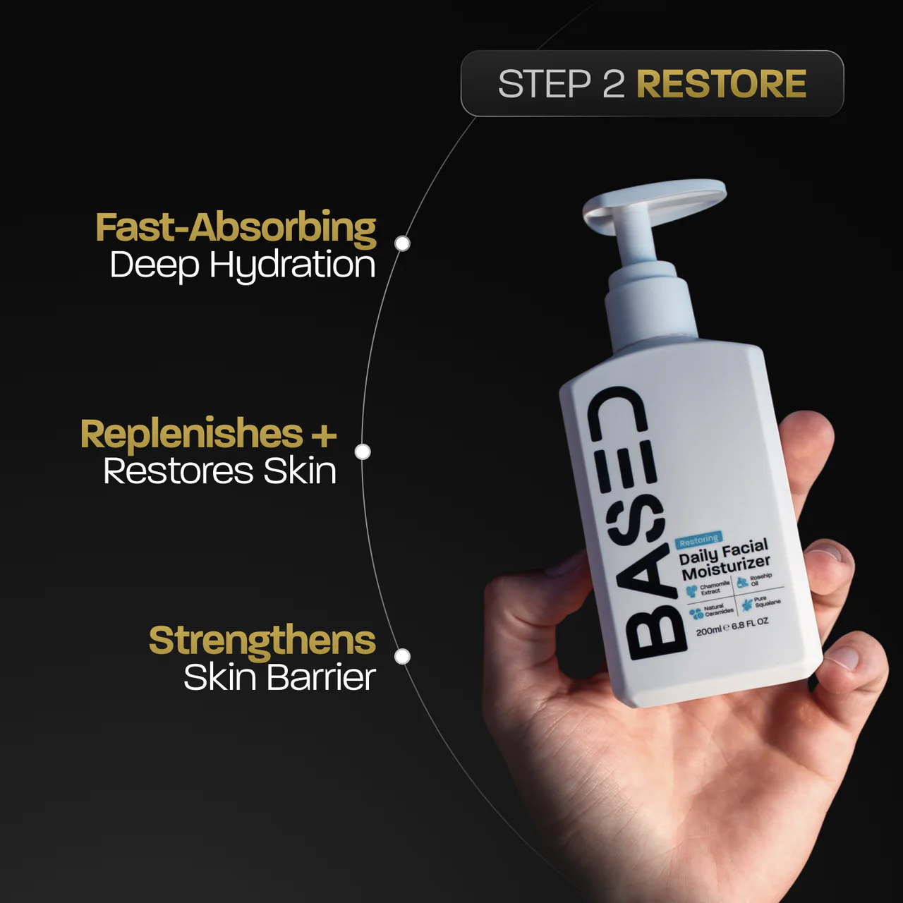 Based Skincare Duo