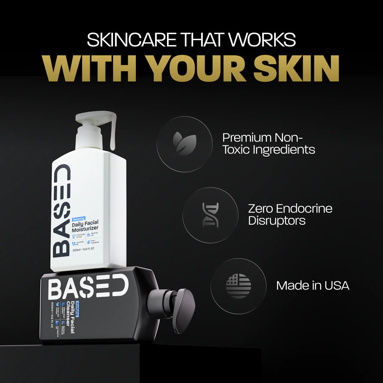 Based Skincare Duo