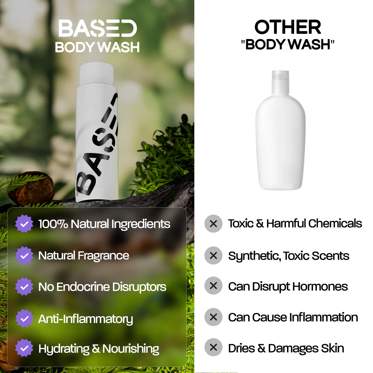 Body Wash (Santal Sandalwood)